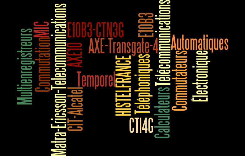 wordleElectronique3G3