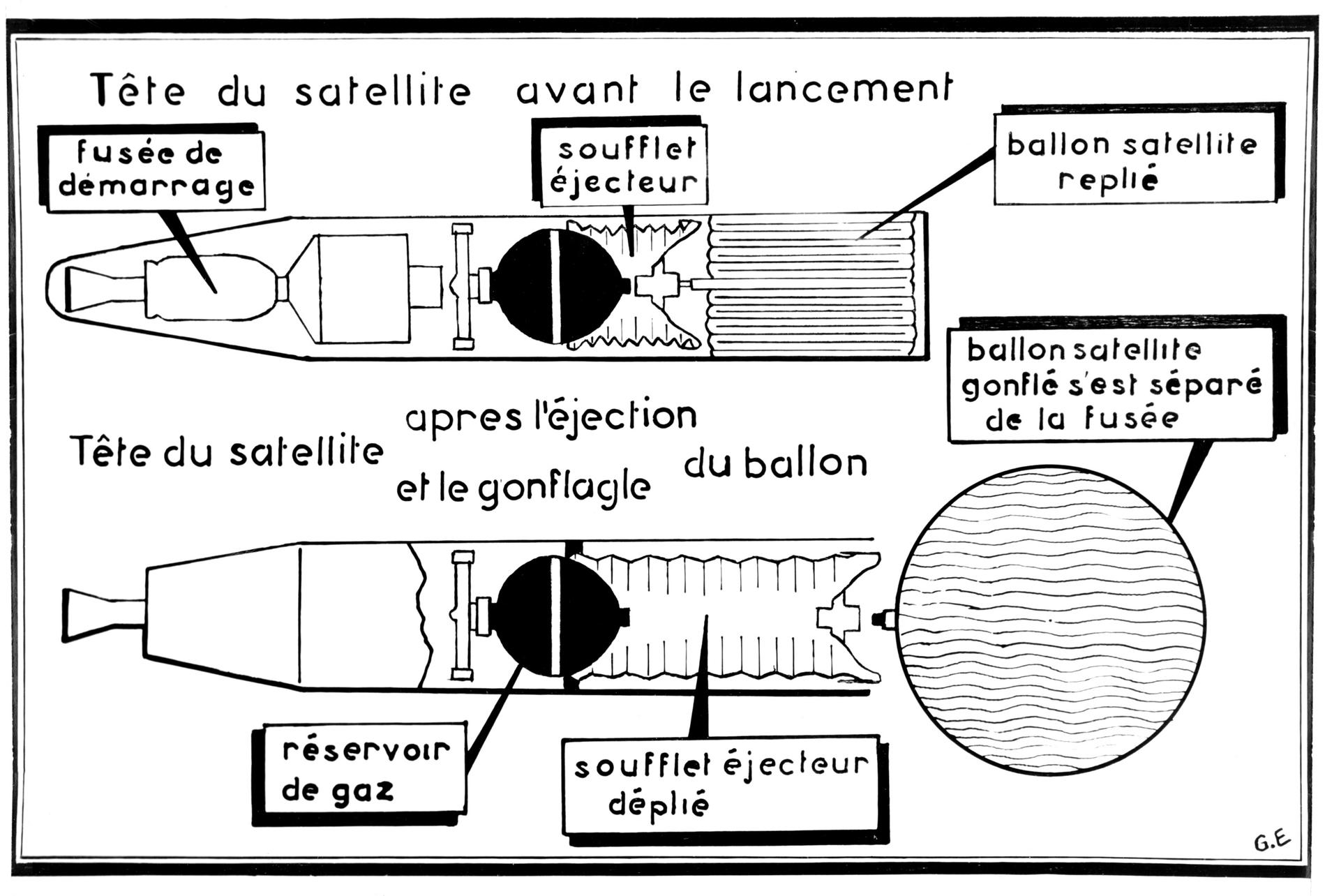 1960.08.15CroquisDeploiementEcho1A