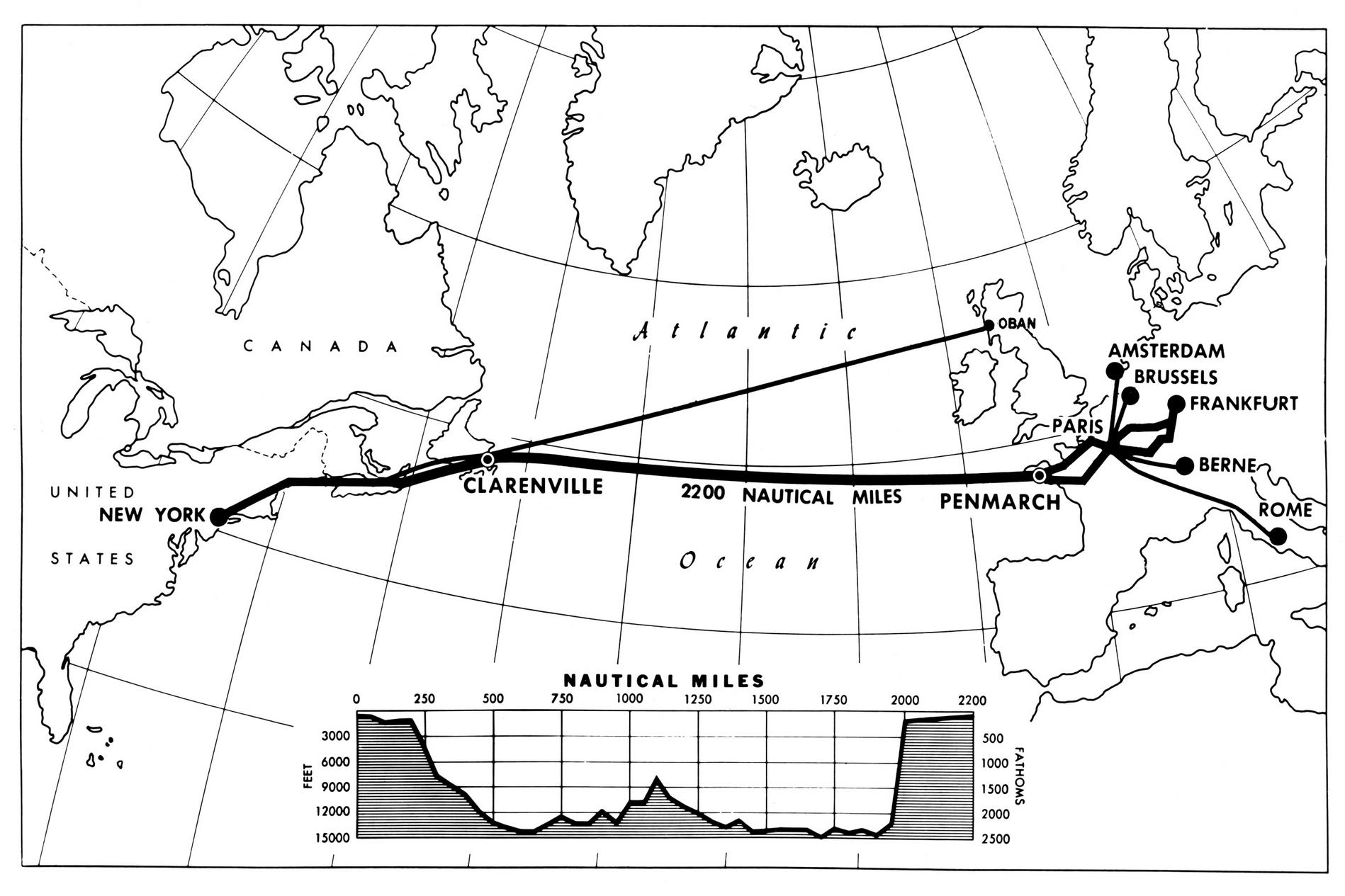 1959SchemaCableSousMarinTAT2