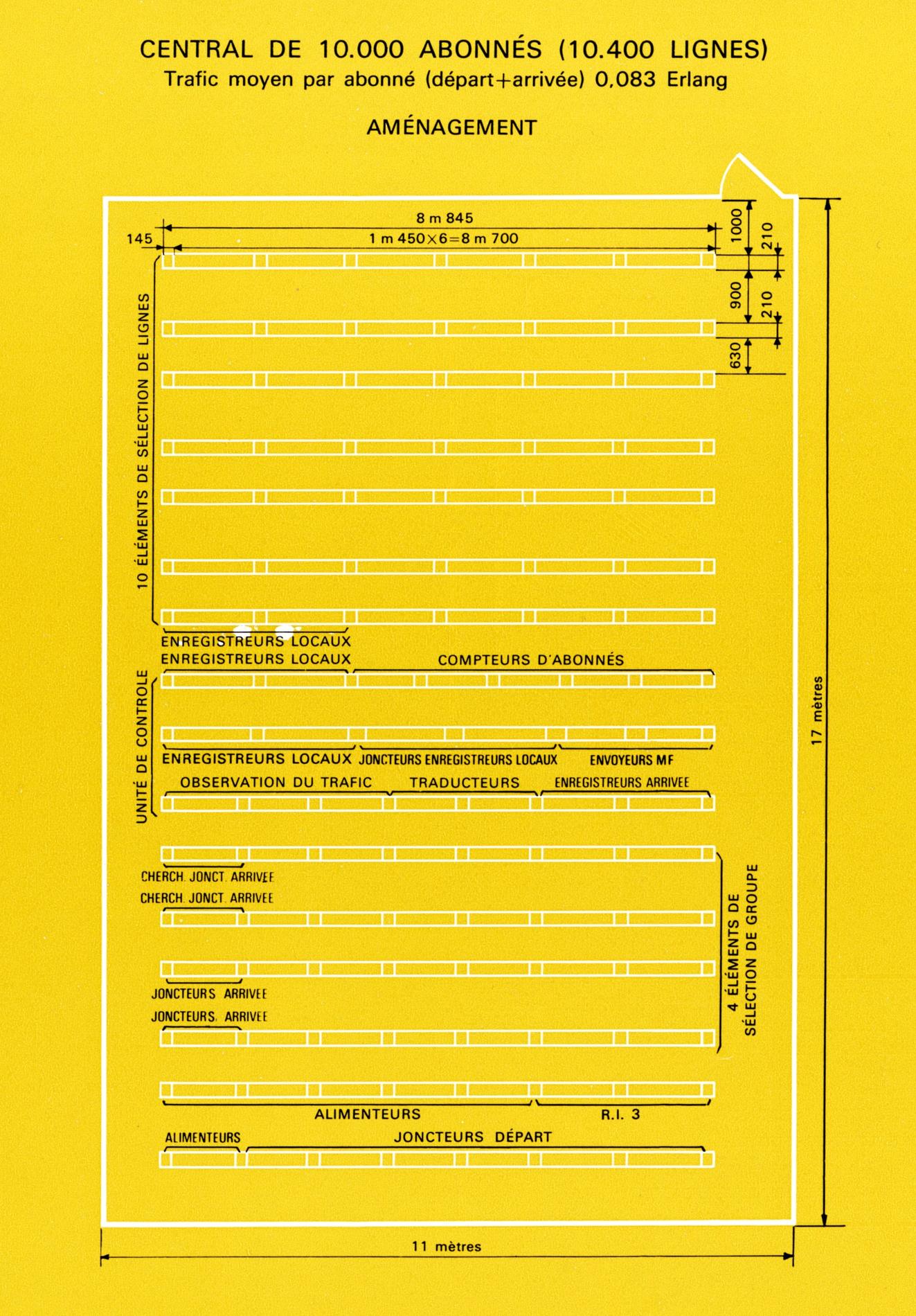 ImplantationTypePentaconta1040A