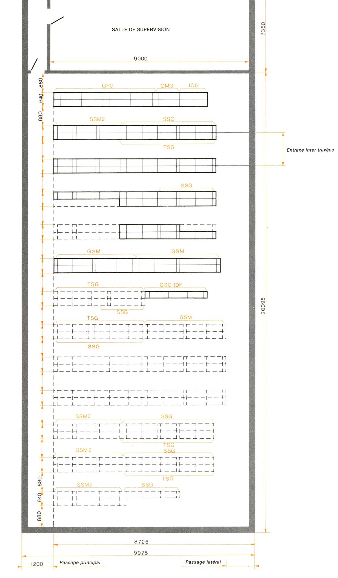ImplantationTypeAXESpatial