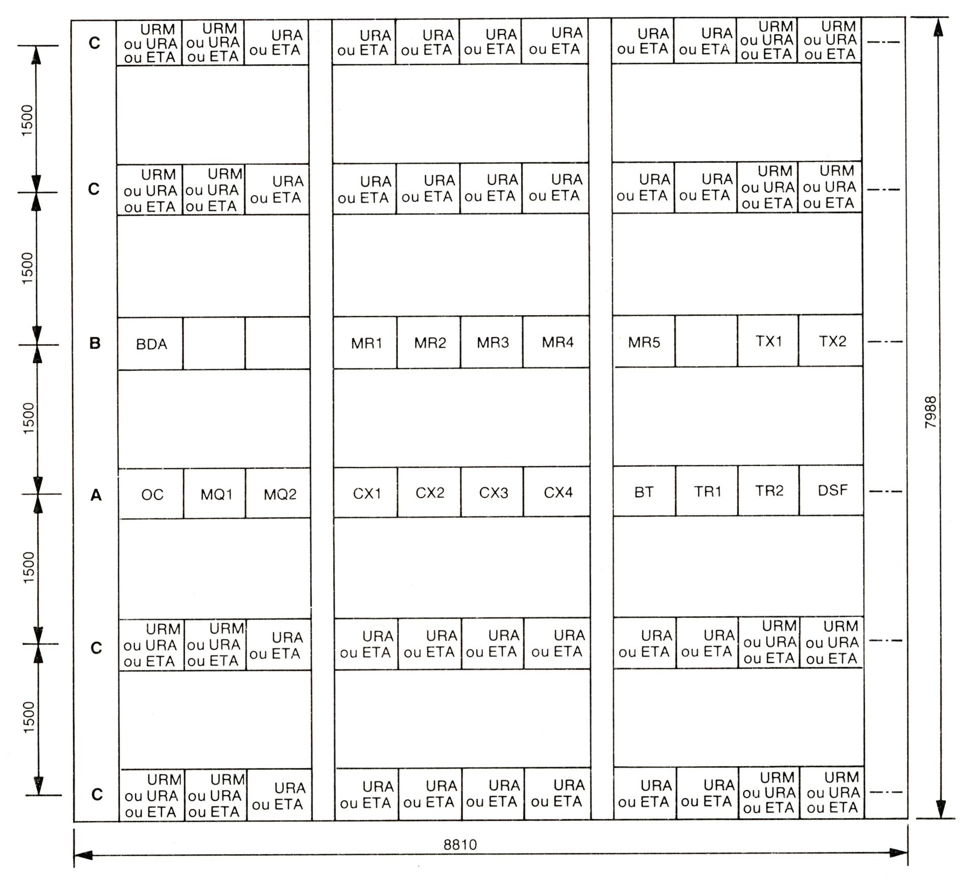 ImplantationTypeE10N1