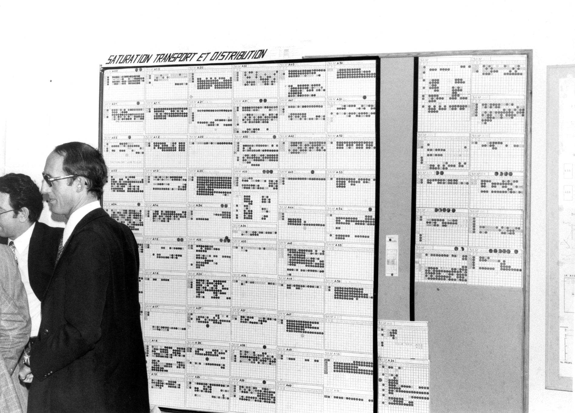 1976TableauOccupationCablesUrbains78