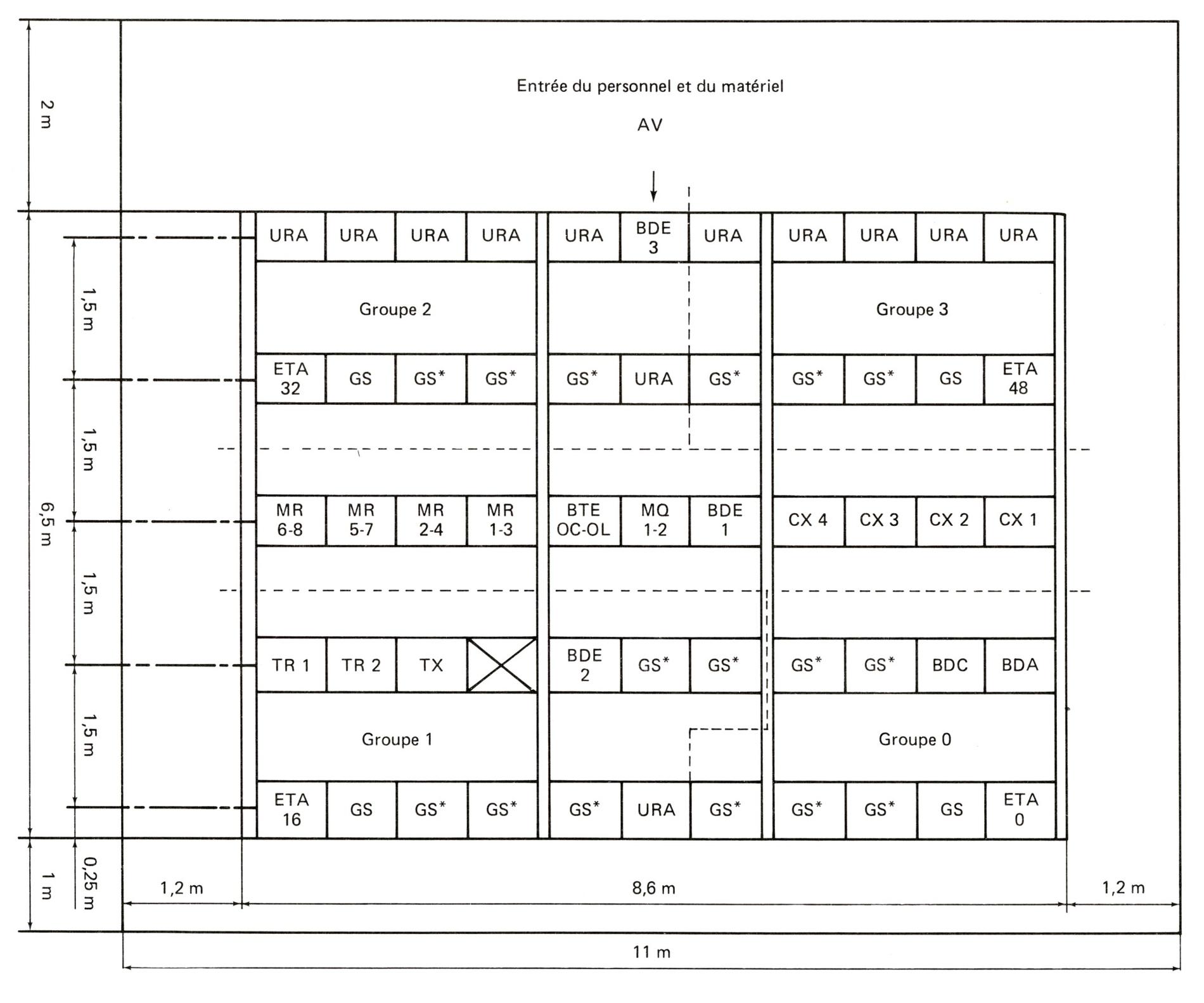 ImplantationTypeE10N3